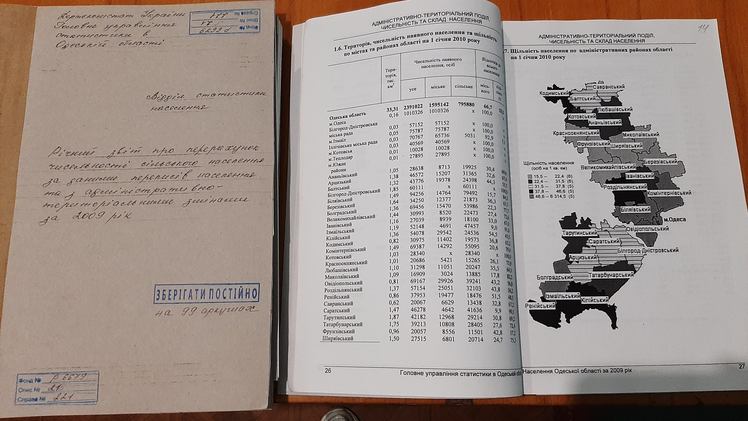 До Державного архіву надійшли на зберігання документи фонду Головного управління статистики в Одеській області